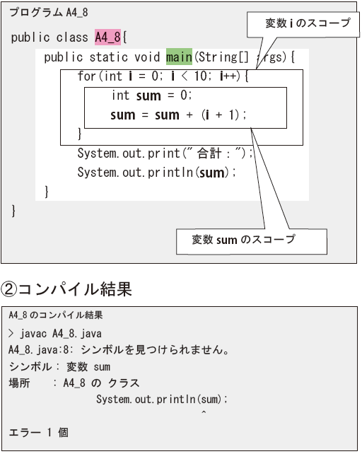 A4_10