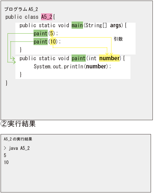 A5_2