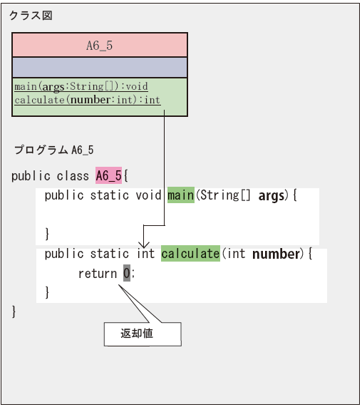 A6_8