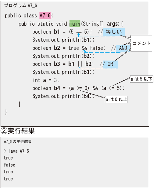 A7_13