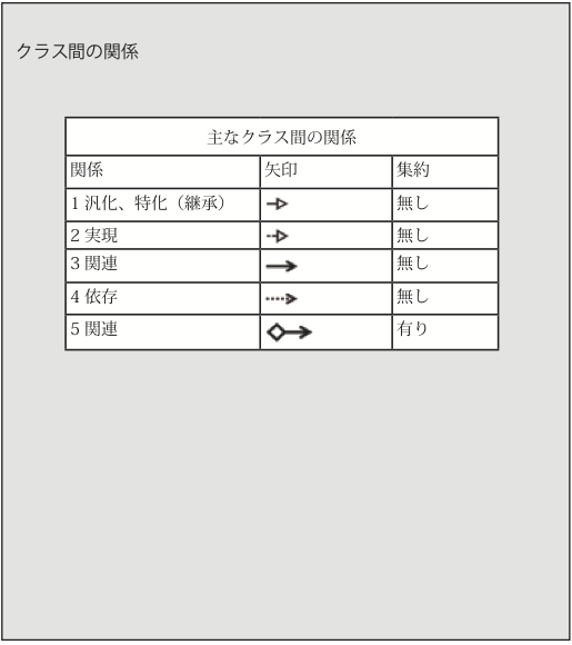 C1_2